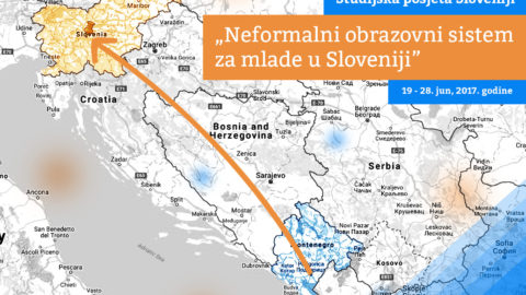 Spisak učesnika studijske posjete Sloveniji „Neformalni obrazovni sistem za mlade u Sloveniji”