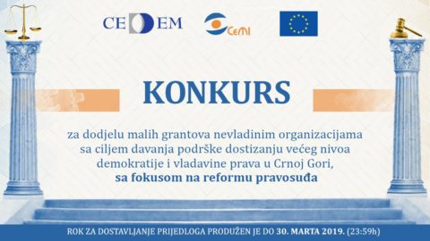 CeMI i CEDEM raspisali konkurs za dodjelu malih grantova organizacijama civilnog društva