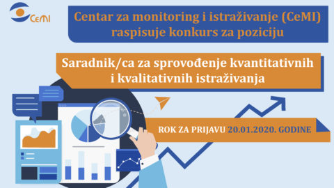 Konkurs –Saradnik/ca za sprovođenje kvantitativnih i kvalitativnih istraživanja